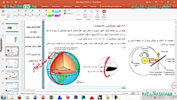 تدریس تنظیم شرایط محیطی مبحث ه...