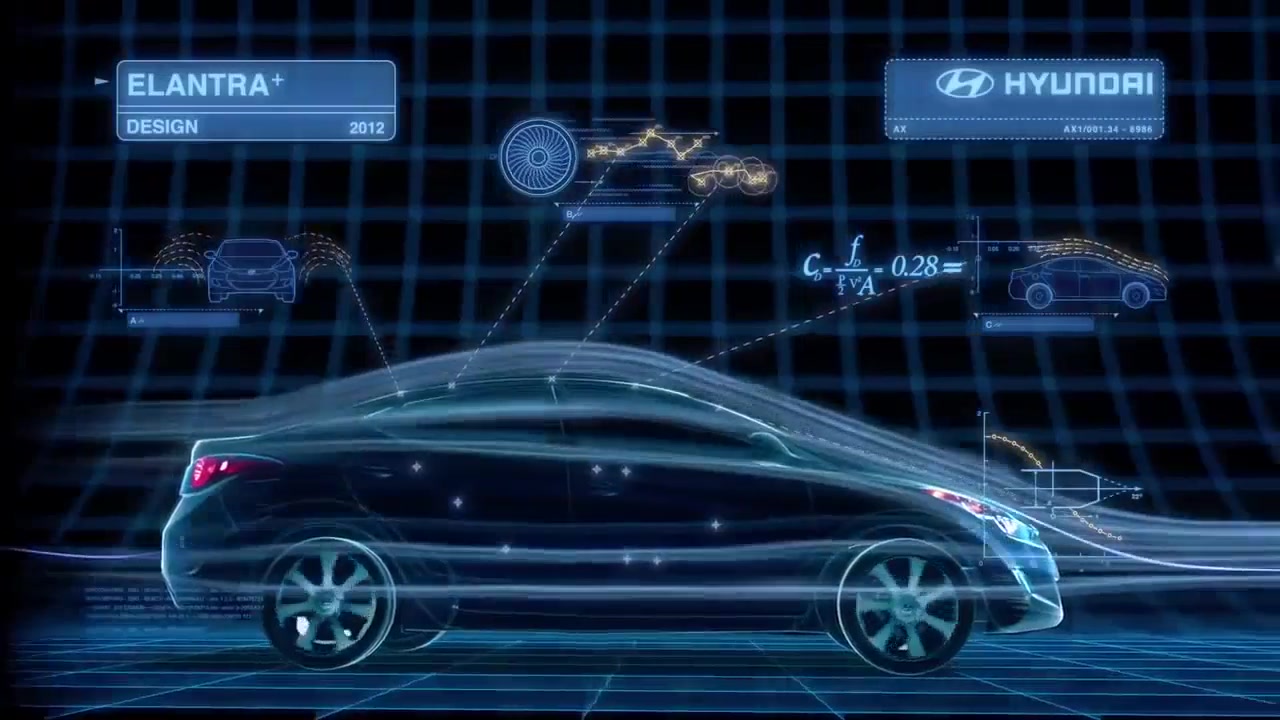 هیوندای النترا - 2013 Hyundai Elantra - Fluidic زمان30ثانیه