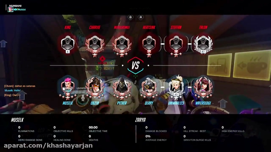 The Six Support Strategy [Overwatch]