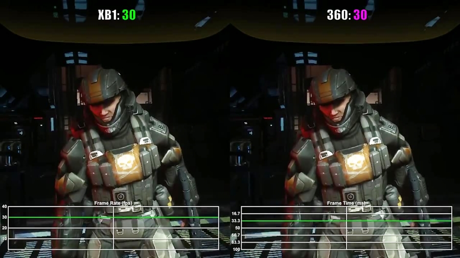 مقایسه فریم ریت بازی Halo 3 ODST XO vs X360