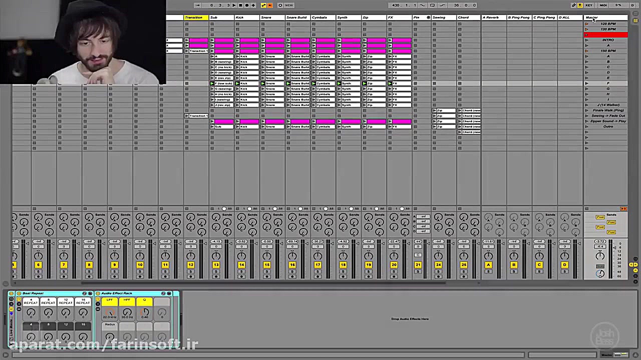 آشنایی با نحوه ساخت موزیک های مراسم Tokyo Fashion بوسیل پست جدید
