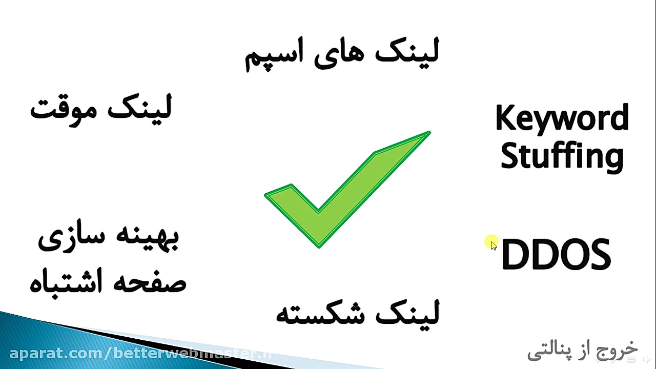 قسمت دوم SEO منفی 2 کاور آهنگ
