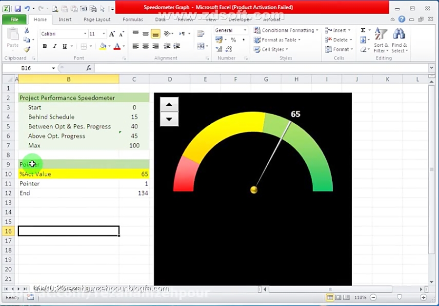 Speedometer graph creation with Excel