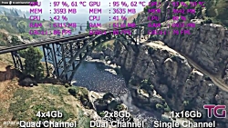 4x4Gb vs 2x8Gb vs 1x16Gb RAM Test in 6 Games (Ryzen 1400)