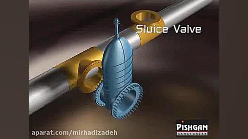 اسپلیت تی و نصب آن روی خط لوله- Split Tee Pipeline شکر پنیر