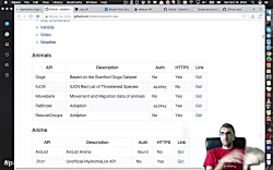 درک برنامه نویسی ۲۱ - ای پی آی...