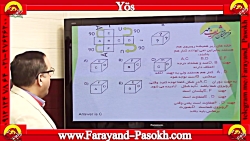 آموزش حرفه ای IQ آزمون یوس - استاد دربندی - 02147626200 آموزش حرفه ای IQ آزمون ی...