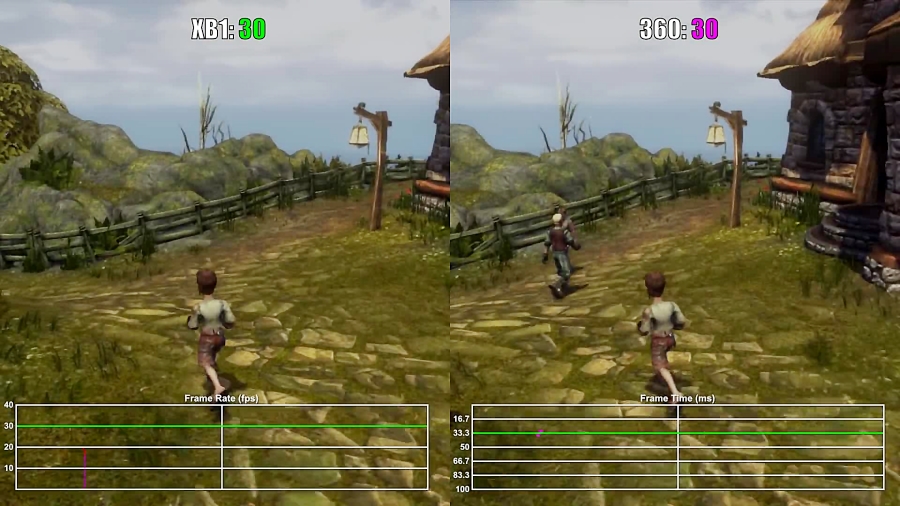 مقایسه فریم ریت بازی Fable Anniversary XO vs X360