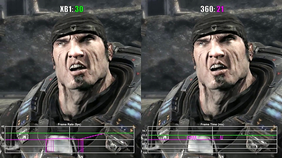 مقایسه فریم ریت بازی Gears of War XO vs X360