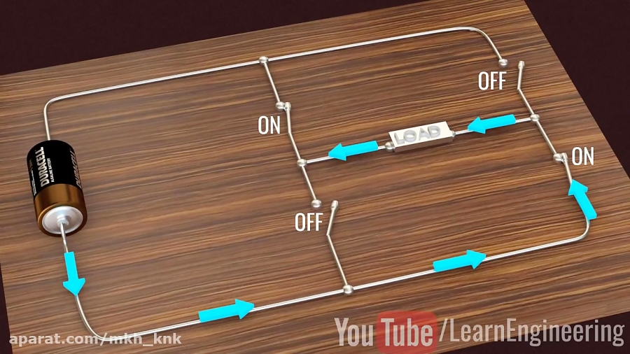 Inverters, How do they work