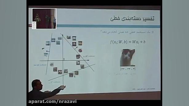 شبکه های عصبی و یادگیری عمیق (بخش سوم) ماموپلاستی