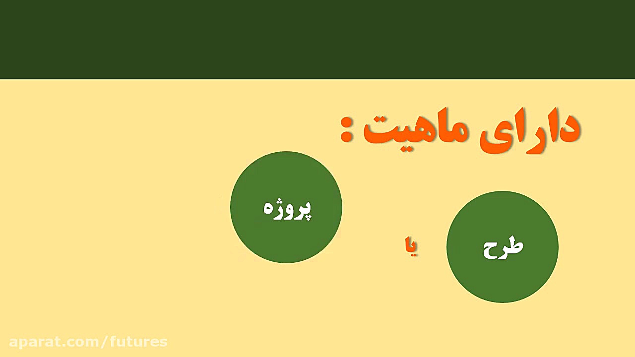 تکنیک , مدیریت , پورتفولیو , چیست؟ , سازمانهای , پیشرو , بایستی , نمایند؟
عامل , اصلی , حضور , عرصه , رقابت , آینده , کسب , کارها , دیدار , آماده , اید؟