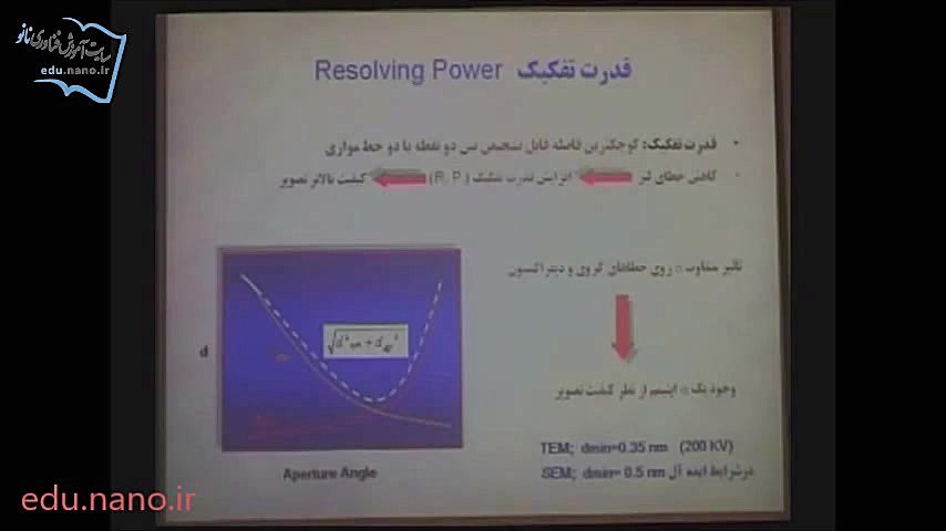 پیش نمایش "دوره آموزشی SEM - جلسه دوم" پریناز ایزدیار