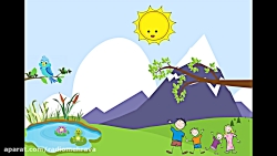 روزی که خورشید قهر کرد