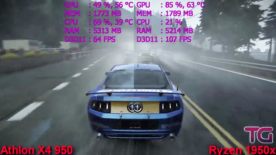 مقایسه فریم ریت بازی ها Athlon X4 950 vs Ryzen 1950x