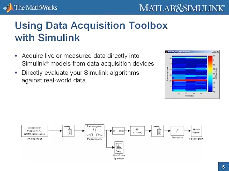 آموزش تولباکس داده برداری (Data Acquisition Toolbox) در MATLAB