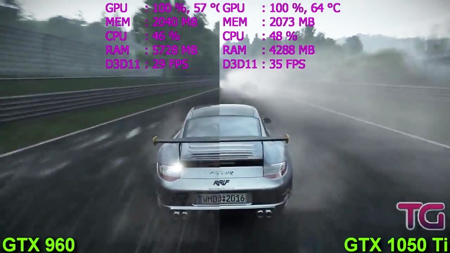 فریم ریت بازی ها Ryzen 3 1300x - GTX 960 vs GTX 1050 Ti