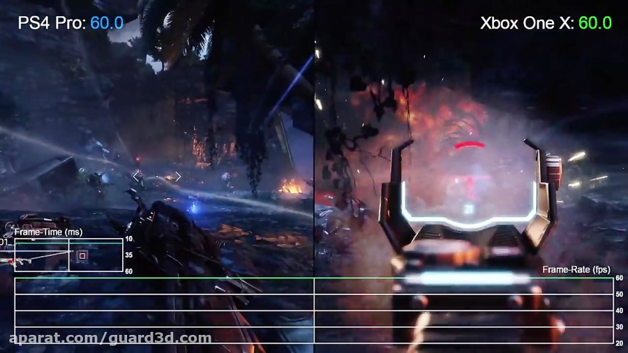 فریم ریت Titanfall 2 روی Xbox One X vs PS4 Pro/PC