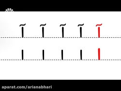درس اول ؛ آموزش زبان فارسی ، خ...