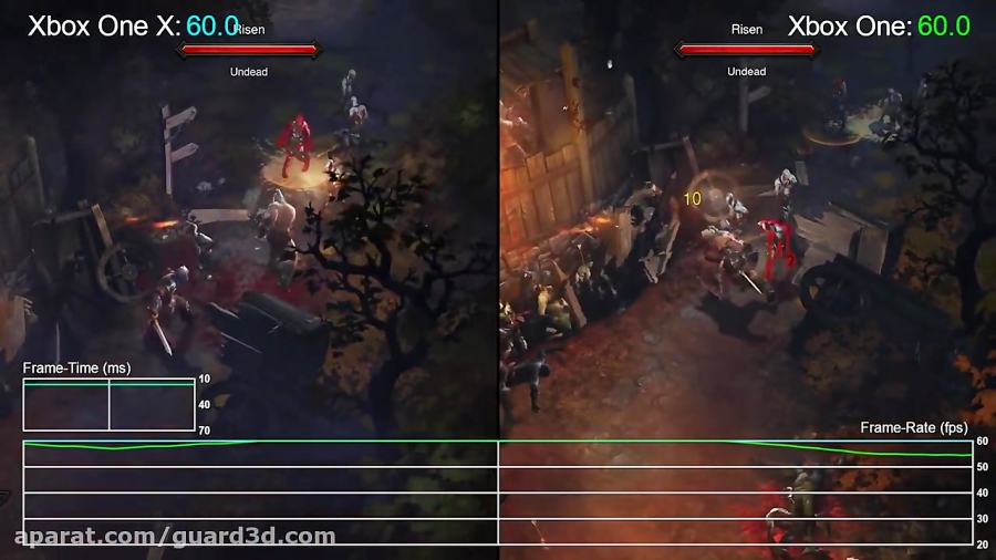 گرافیک Diablo 3 روی Xbox One X و PS4 Pro در 4K