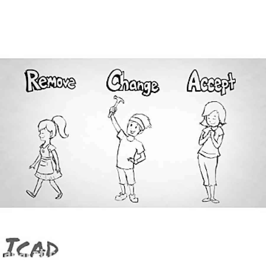 مدیریت استرس