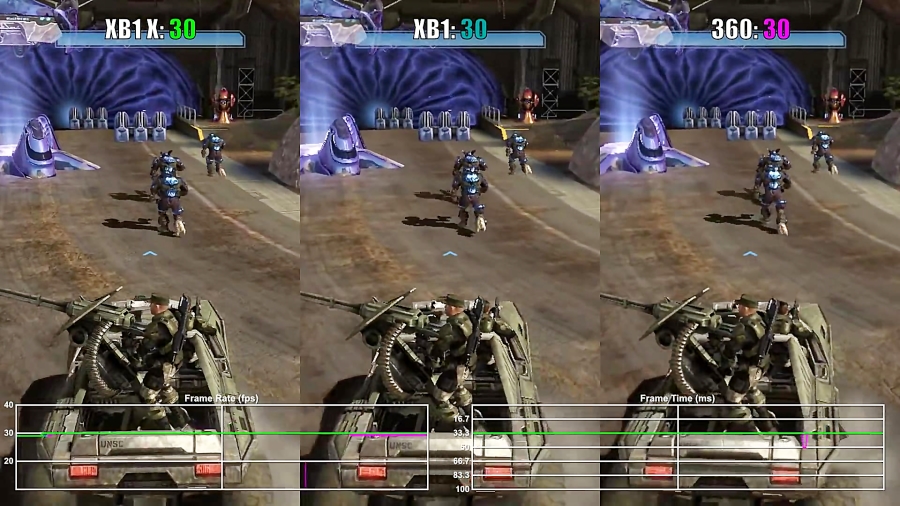 مقایسه فریم ریت بازی Halo 3 - XOX vs XO vs X360