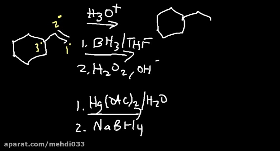 Chemistry 2 Final Exam Review