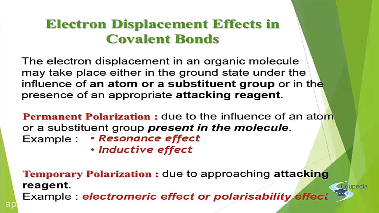 Fundamentals Concepts in Organic Reaction Mechanism | Part 2 | Inductive Effects | Resonance هایپوفلکسی
