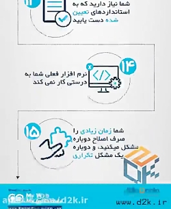 چرا کسب و کار شما نیاز به نرم...