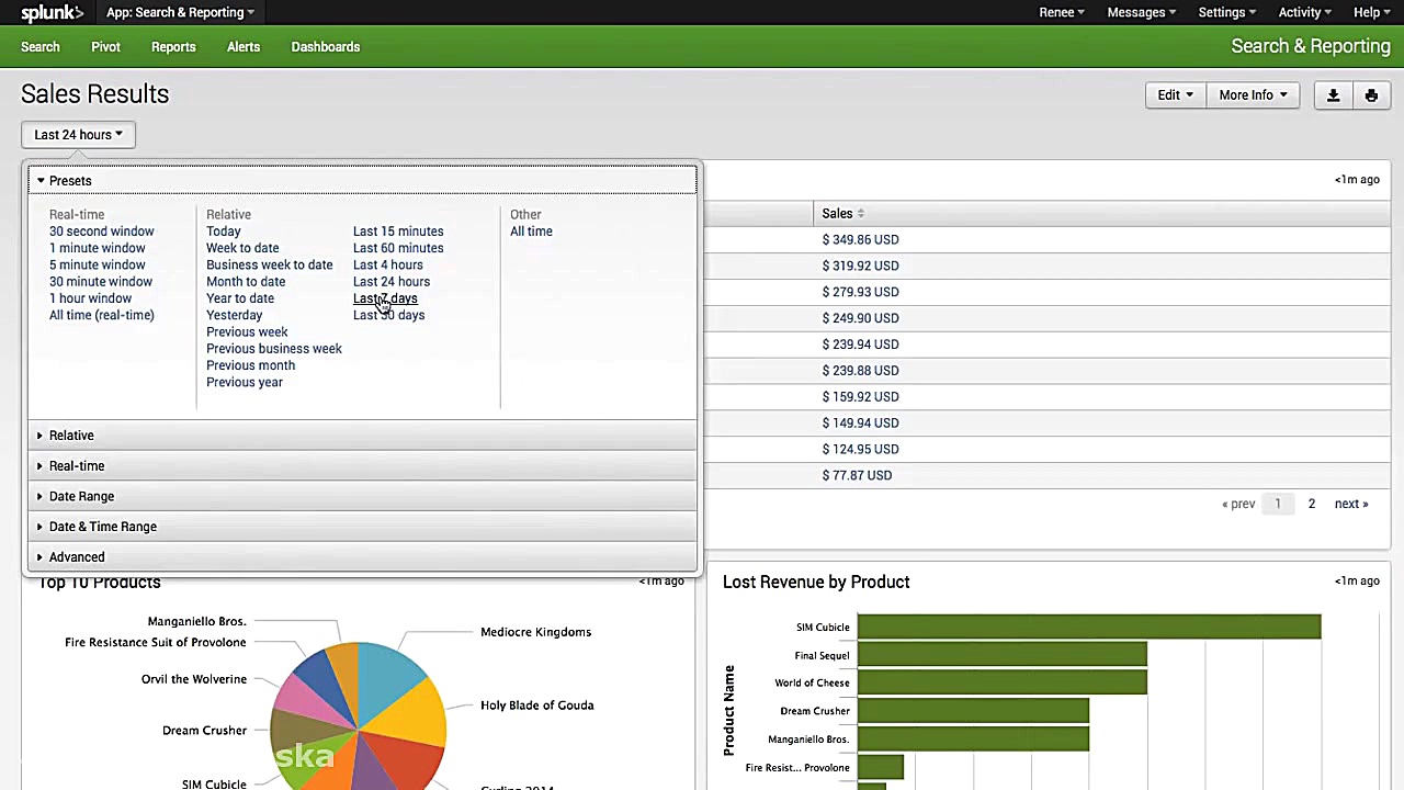 Splunk Tutorial Creating Dashboards in Splunk Enterprise 6 مجید کریمی