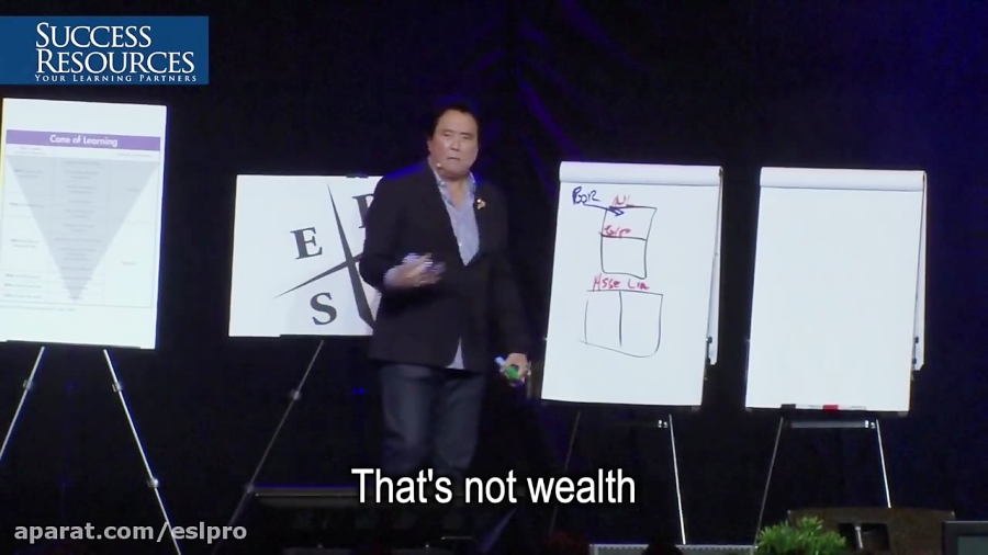 [robert Kiyosaki] 4 Assets That Make People Rich