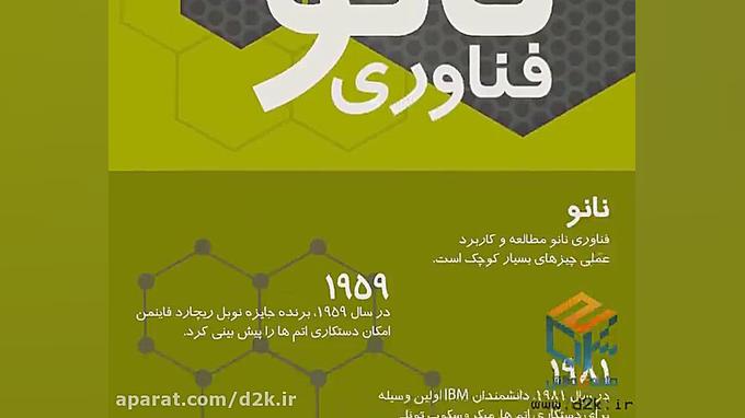 فناوری نانو دندانپزشک زیبایی
