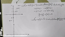 ویدیو آموزش فصل 3 ریاضی یازدهم
