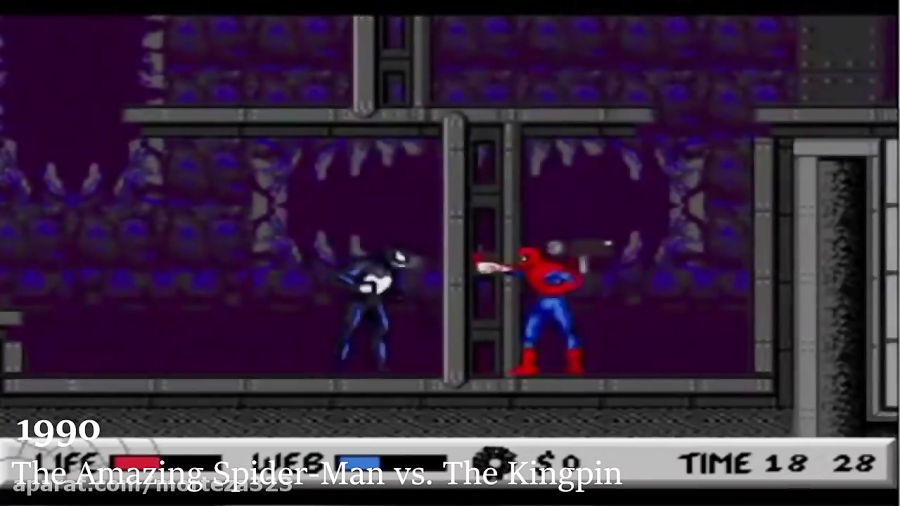 Evolution of Spider-Man Games 1982-2018