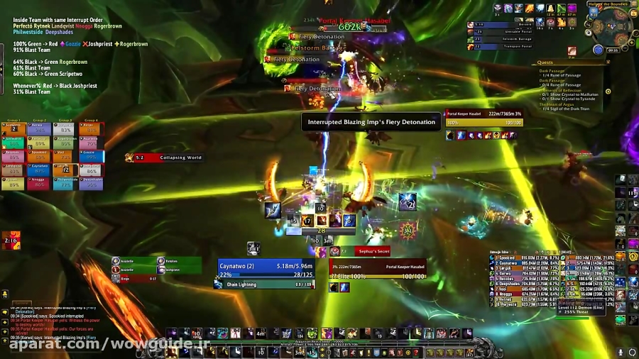 Method VS Portal Keeper Hasabel - Mythic Antorus The Burning Throne