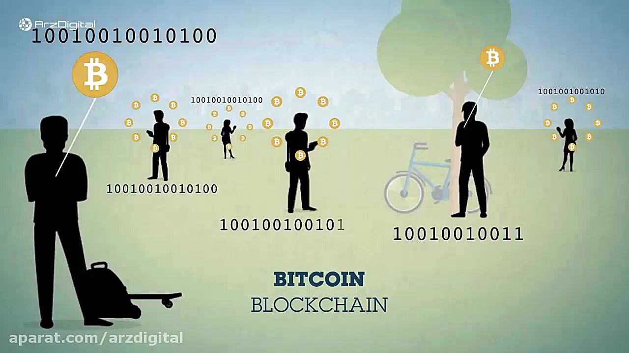 تفاوت , بیت , کوین , بلاک , چین