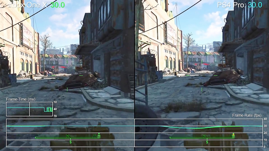 بررسی فنی بازی Fallout 4 - Xbox One X vs PS4 Pro