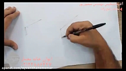 پرسپکتیو هوایی اسکیس نمایشگاه اتومبیل ، محمد رفیع زاده