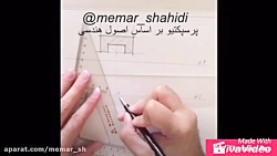 دید پرنده -پرسپکتیو یک نقطه