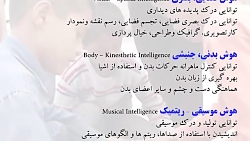 ریاضی و هوش های چندگانه