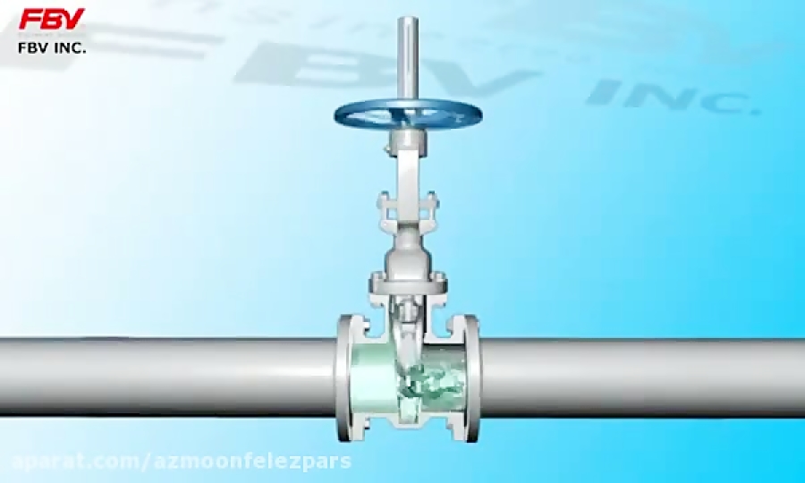 4-انواع شیر کنترلی (ولو): Gate Valve