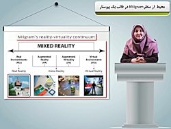 واقعیت مجازی و واقعیت افزوده