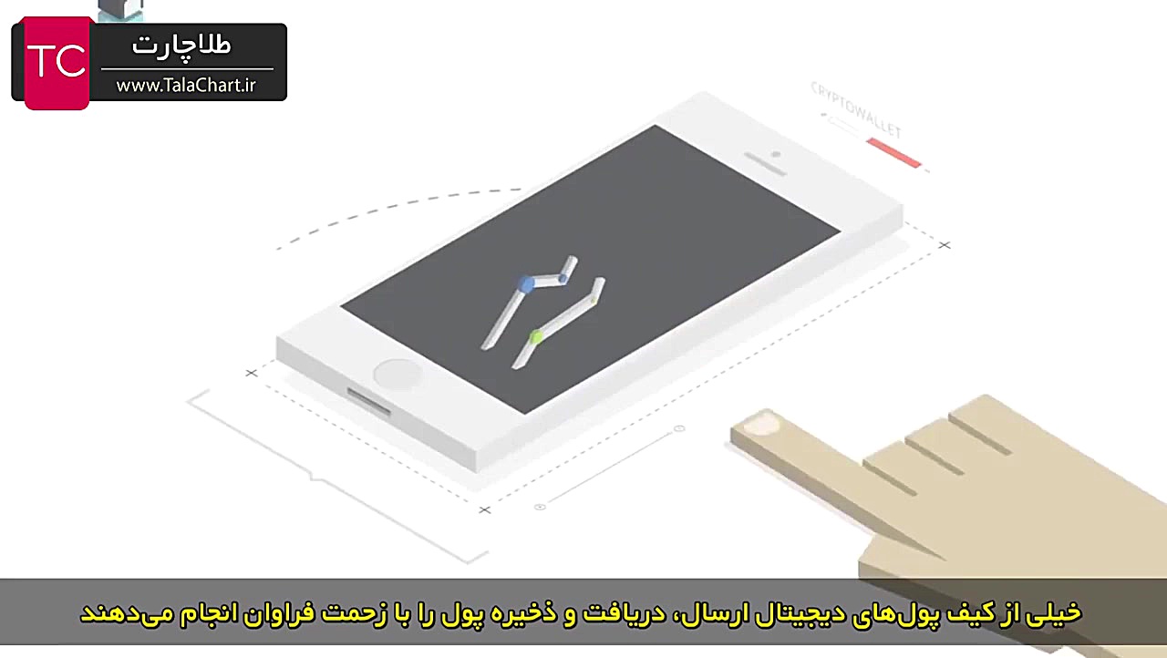 معرفی , ارز , دیجیتال , کاردانو , Cardano , ویدئو , ساده , آشنا , خواهید , منظور , آشنایی , نحوه , خرید , نگهداری , انتقال , وبسایت , طلاچارت , (بخش , ارزهای , دیجیتال) , مراجعه , نمایید