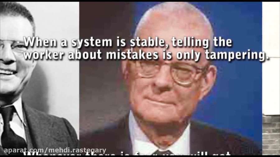 The Wisdom of W. Edwards Deming Famous Quotes