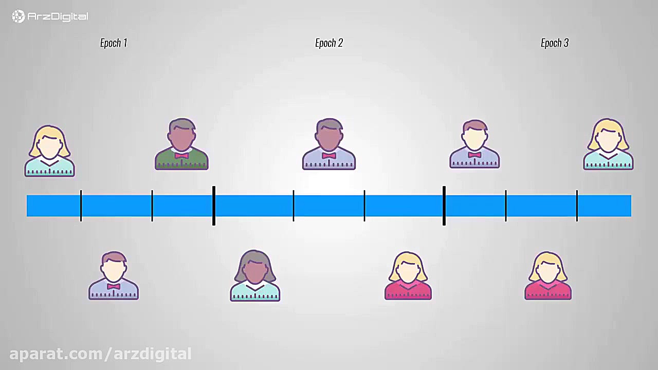 کاردانو , کسب , اطلاعات , وب , سایت , ارزدیجیتا , دات , کام , مراجعه