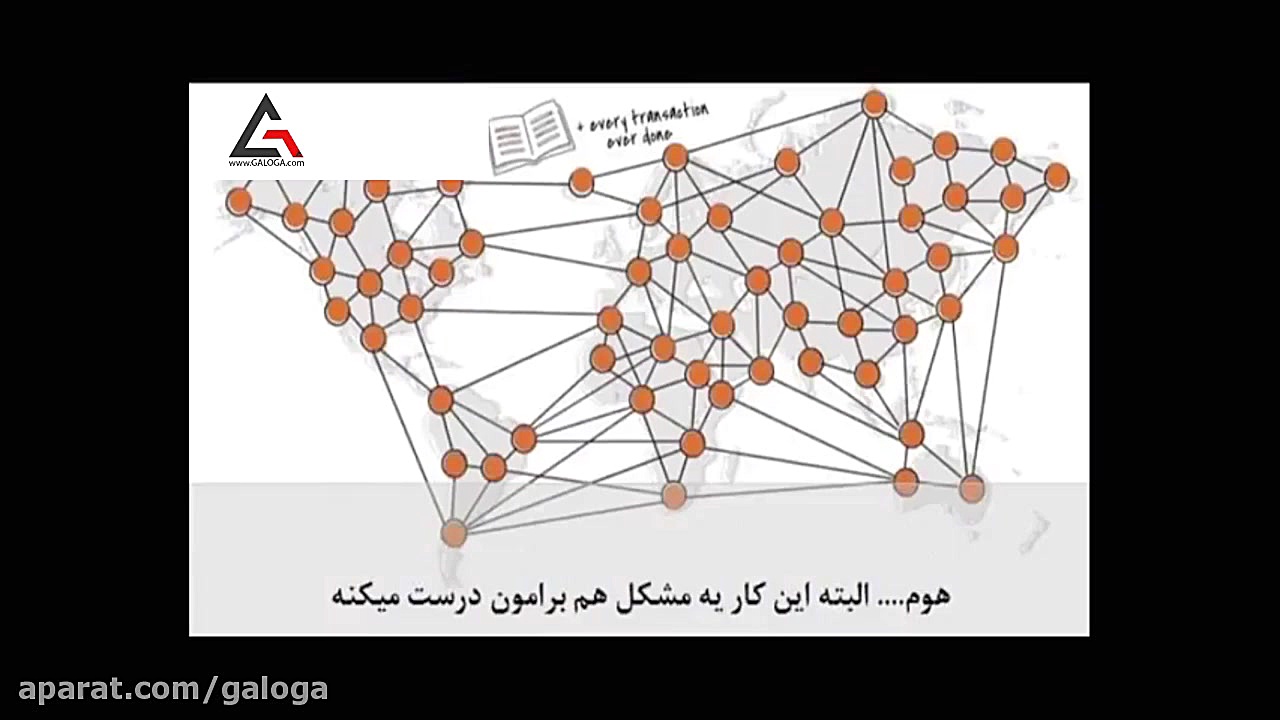 بلاک , چین , (BlockChain) , زنجیره , بلوکی , چیست؟ , معرفی , تکنولوژی , کاربردی , بزرگی , طوری , میتوان , بزرگ , فناوری , اینترنت , دانست! , جملات , کمی , اغراق , آمیز , نظر , برسد , واقعیت , ویدئو , آشنا , میشوید , دیدن , مطالب , سایت , گلوگا , مراجعه , https: , www , galoga , com