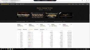 آموزش , تریدینگ , (خرید , فروش) , سایت , بایننس , binance , عضویت , شروع , تردینگ , لینک , مراجعه , کنید: , https: , ramzbank , com