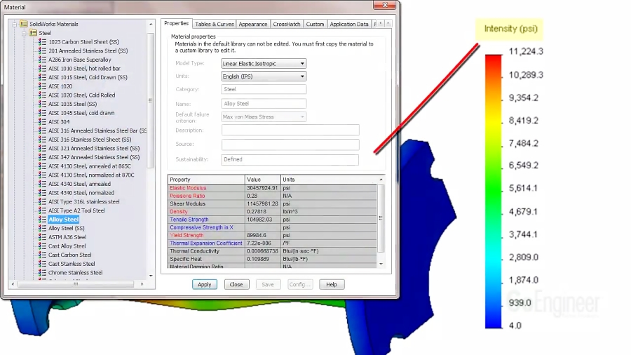 SolidWorks Simulation - Stress Intensity