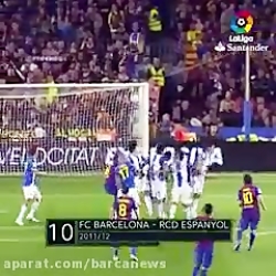 ‏10 ضربه آزاد برتر مسی در لالی...