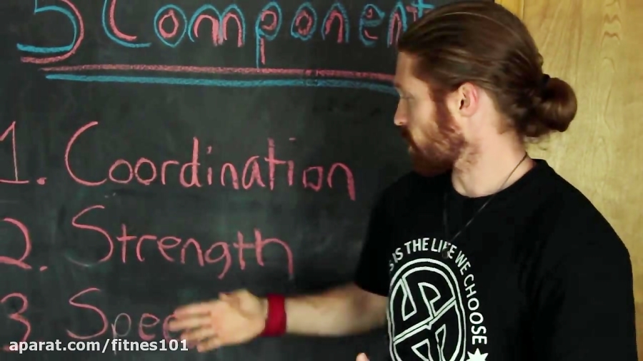 Weights VS Bodyweight For Athleticism Strength?? Ask The Tapps